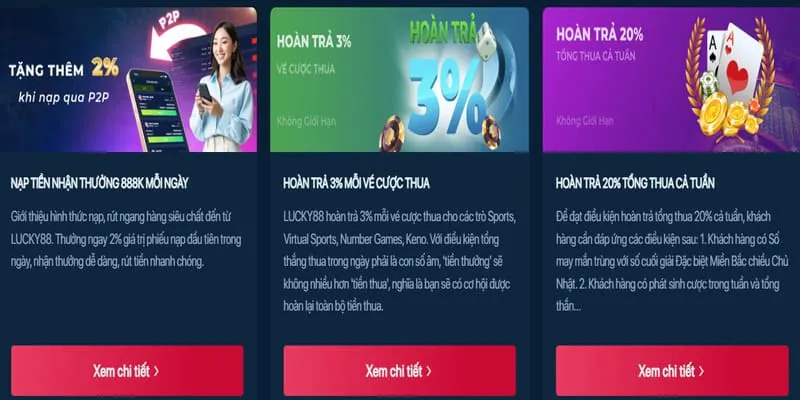 Vòng quay miễn phí hàng ngày